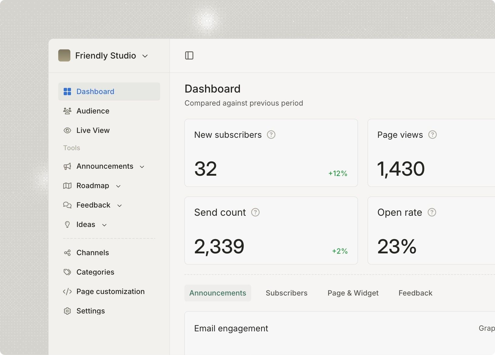 The redesigned LaunchNotes dashboard: a light sidebar grouped into Dashboard, Audience, and Live View, a Tools group, and a setup group; eight even metric cards; and stacked green bar charts for email engagement.